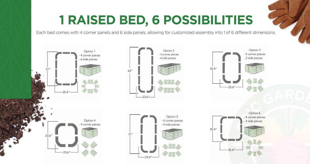 Royal Victorian Gardens